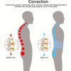 Spinal Air Traction Belt